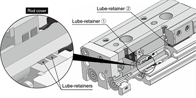 DustResistantCylinderSMCUSA