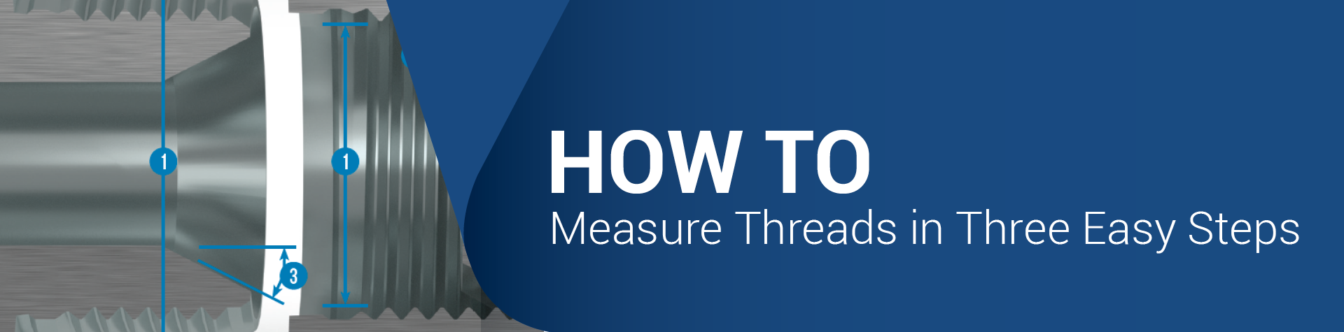 How To- Measure Threads How To- Measure Threads