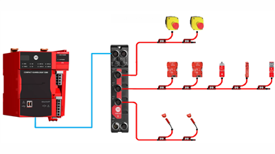 GuardLink Application 