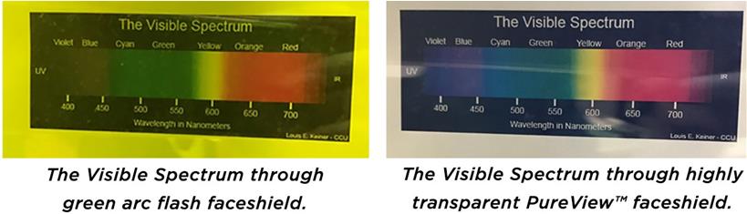 PureView_Visible Spectrum