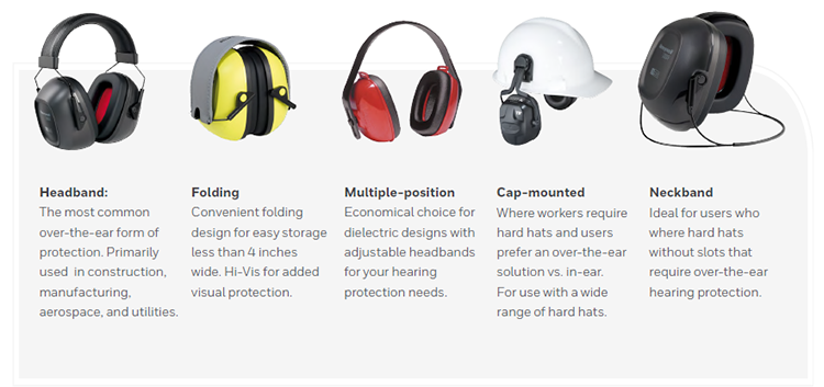 Honeywell-HearingProtection